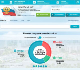 Оставьте свой отзыв на сайте bus.gov.ru