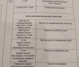 Участие в Мастер-Школе 