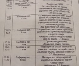 Участие в Мастер-Школе 