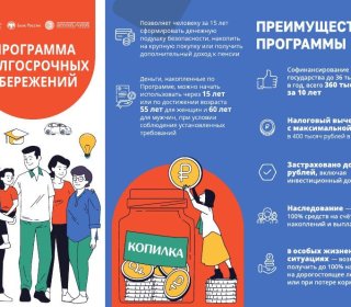 Новые возможности для инвестиций в свое будущее